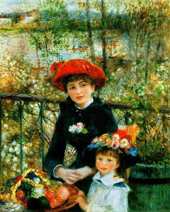 Pierre Renoir On the Terrace oil painting picture